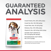 Load image into Gallery viewer, Hill’s science diet puppy chicken and barley recipe dry dog food 12kg bag