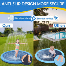 Load image into Gallery viewer, Splash Pad for Dogs Kids, 67in Non Slip Dog Pool Sprinkler for Kids Dogs Thickened Durable Bath Pool