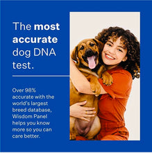 Load image into Gallery viewer, Dog DNA test for ancestry ,breed ,traits & health test