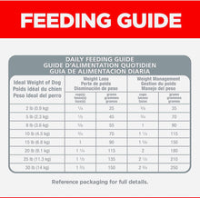 Load image into Gallery viewer, Hills science diet perfect weight small & mini chicken recipe dry dog food adult 6.8KG