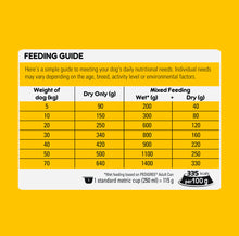 Load image into Gallery viewer, Pedigree dry dog food with real beef Adult 3kg bag