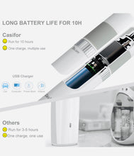 Load image into Gallery viewer, Dog nail grinder & clipper 20hr working time for any size dog