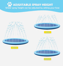 Load image into Gallery viewer, Splash Sprinkler Pad Dogs Kids.59” Thicken Dog Pool With Sprinkler ,Outdoor water Play Mat for Dogs & Cats