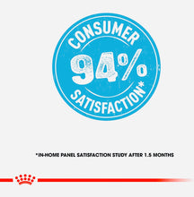 Load image into Gallery viewer, Royal Canin Medium breed dry puppy food Junior 15kg