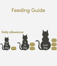 Load image into Gallery viewer, Applaws Chicken Breast natural wet cat food 24*70gm