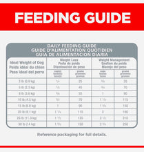 Load image into Gallery viewer, Hills science diet perfect weight small & mini chicken recipe dog food 13.6kg