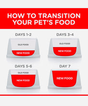 Load image into Gallery viewer, Hills science Diet wet cat food 85gm*12 pack Adult 7+