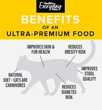 Load image into Gallery viewer, Ultra premium low carb & grain free dry cat food .Poultry 7KG