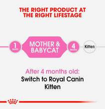 Load image into Gallery viewer, Royal Canin baby cat and mother dry dog food 2kg