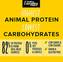 Load image into Gallery viewer, Ultra premium low carb & grain free dry cat food .Poultry 7KG