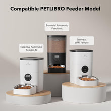 Load image into Gallery viewer, PETLIBRO Pet Food Desiccant Bag,6 Packs Upgrade Desiccant Packets Keep Cat Food &amp; Dog Food Dry and Fresh,Suitable Automatic Cat Feeder Model PLAF001
