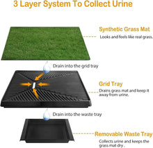 Load image into Gallery viewer, Dog Grass Potty Systems, Indoor/Outdoor Portable Potty, Fake Grass Pee Pads for Dogs
