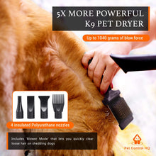 Load image into Gallery viewer, Dog Blow Dryer for Grooming 4.5HP/2800W, Stepless Adjustable Speed High Velocity Dryer for Dogs

