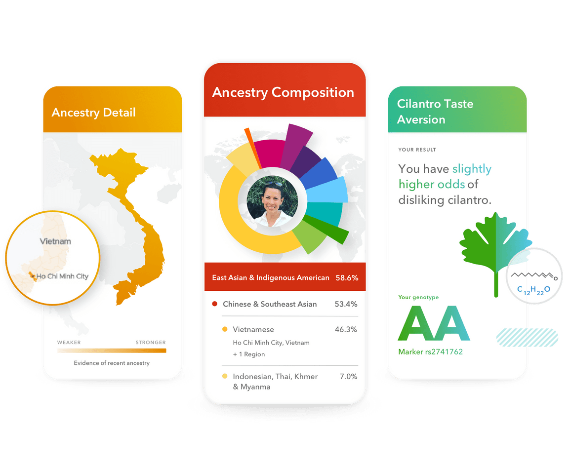 23andMe Ancestry + Traits Service: Personal Genetic DNA Test with 23andMe  Health + Ancestry Service: Personal