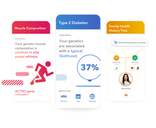 Load image into Gallery viewer, 23andMe Health + Ancestry Service: Personal Genetic DNA Test Including Health Predispositions (Before You Buy See Important Test Info Below)
